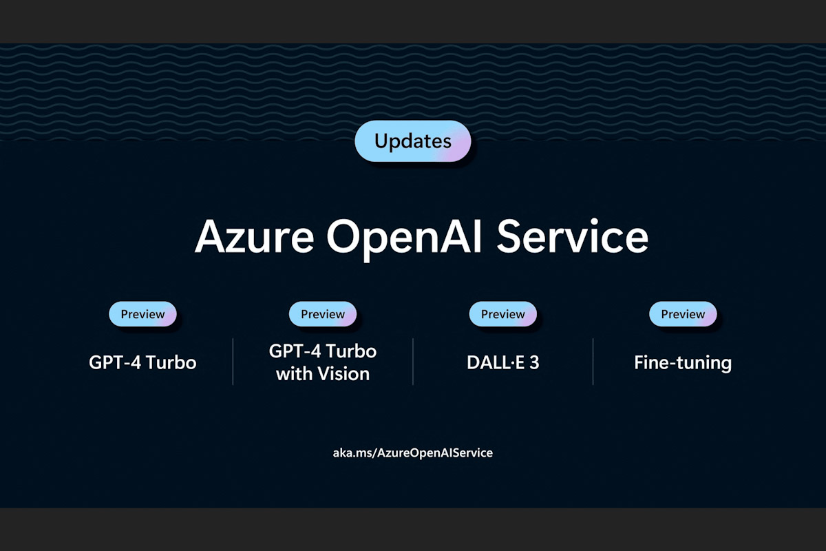 【新聞圖片三】微軟 Azure Openai 服務推出多項全新模型及功能預覽，包括 Gpt 4 Turbo、gpt 4 Turbo With Vision、dall·e 3，以及 Fine Tuning。 Edited