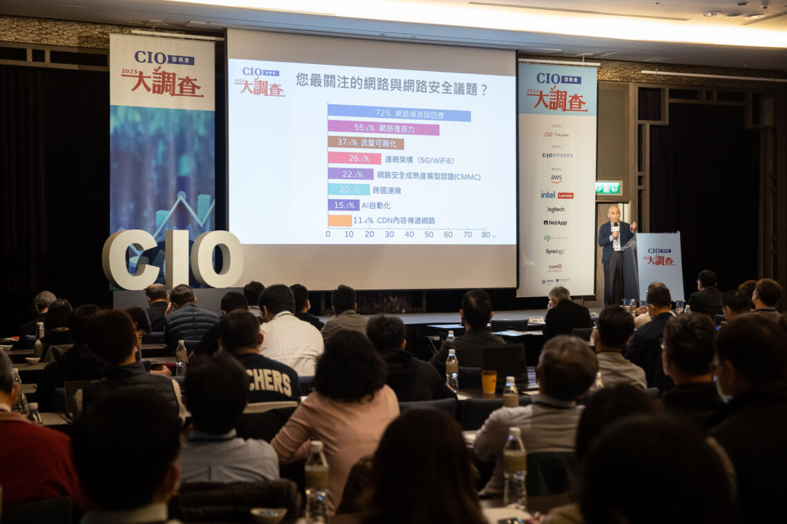 2024 CIO Insight調查發表會 | CIO Taiwan