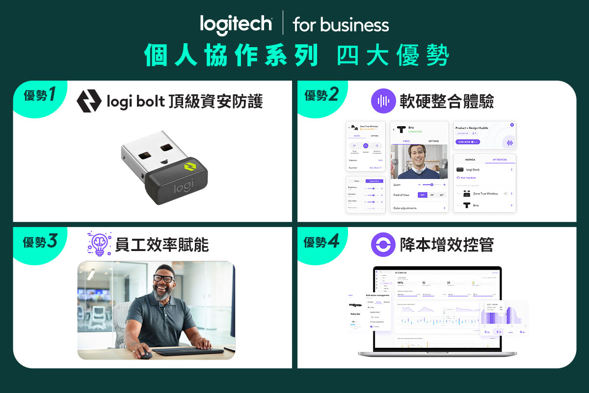 logitech For Business 個人協作系列具備四大優勢：頂級資安防護、軟硬整合體驗、員工效率賦能、降本增效控管，提供企業和員工全方位的協作支持