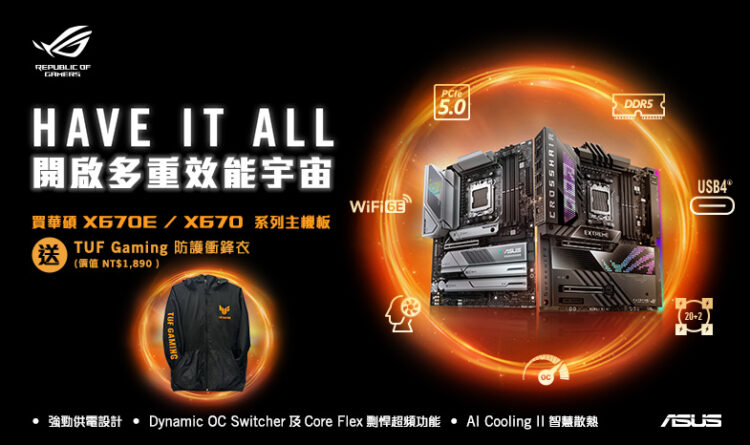 10月31日以前，凡購買任一款華碩amd x670e／x670主機板，登錄再送tuf gaming防護衝鋒衣。