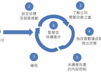 1200 2023年3月份(141期)修改標題 (v3.1) 圖片