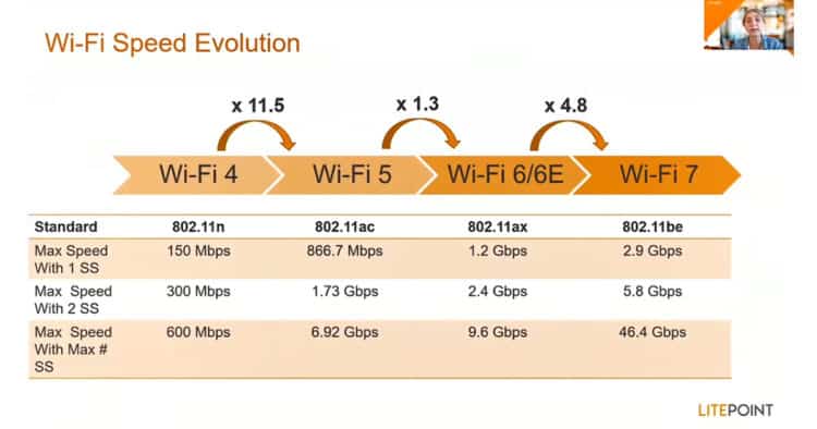 1200 wifi07 1