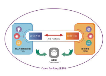1200 openbanking02 open banking 生態系 1