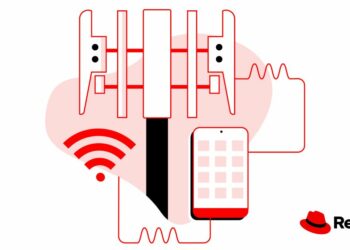 1200 展望 2024 年電信服務供應商發展趨勢