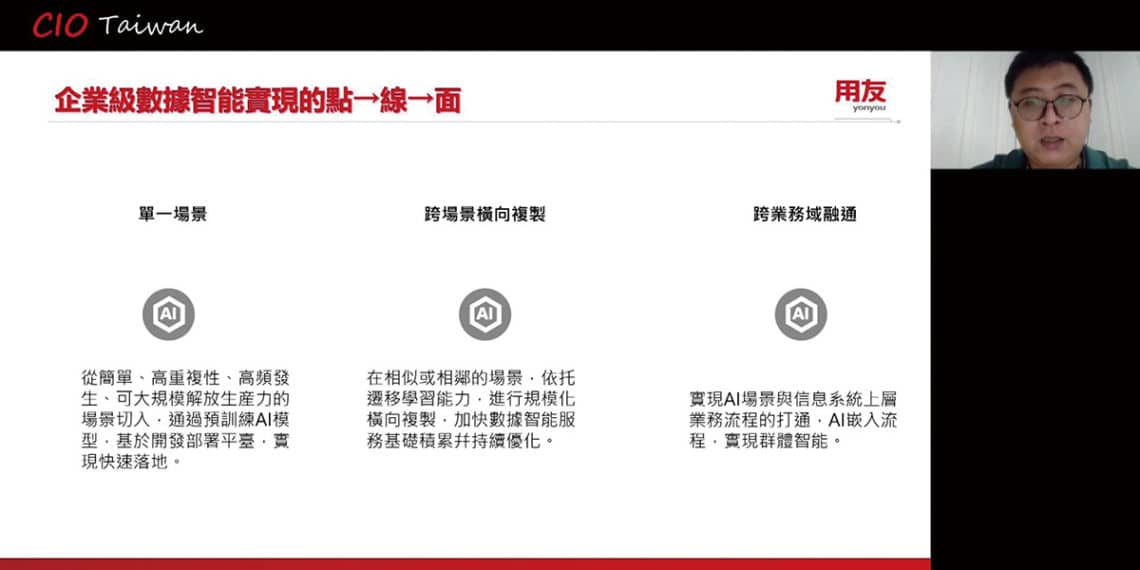 1200 用友