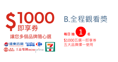 2022cioforum Gift B