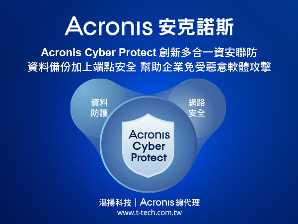 安克諾斯Acronis Cyber Protect創新多合一資安聯防 資料備份加上端點安全 幫助企業免受惡意軟體攻擊