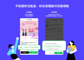 LINE 禮物全新功能「不知道喜好也能送」，收禮者可自選商品款式，讓送禮體驗更加貼心與便利