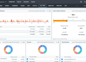 Progress Flowmon Fmd