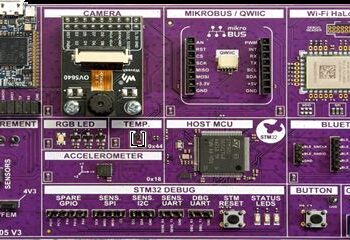 摩爾斯微電子推出全新MM6108-EKH05評估套件，協助開發者打造次世代物聯網解決方案