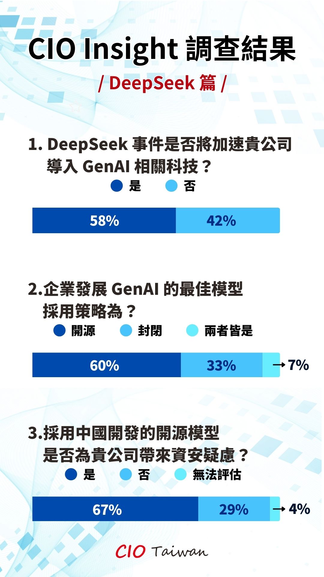 250214deepseek調查結果(箭頭正確)