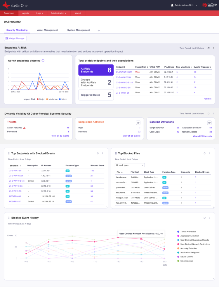 【圖說一】txone Networks發布stellar端點解決方案重大更新，簡化ot資安