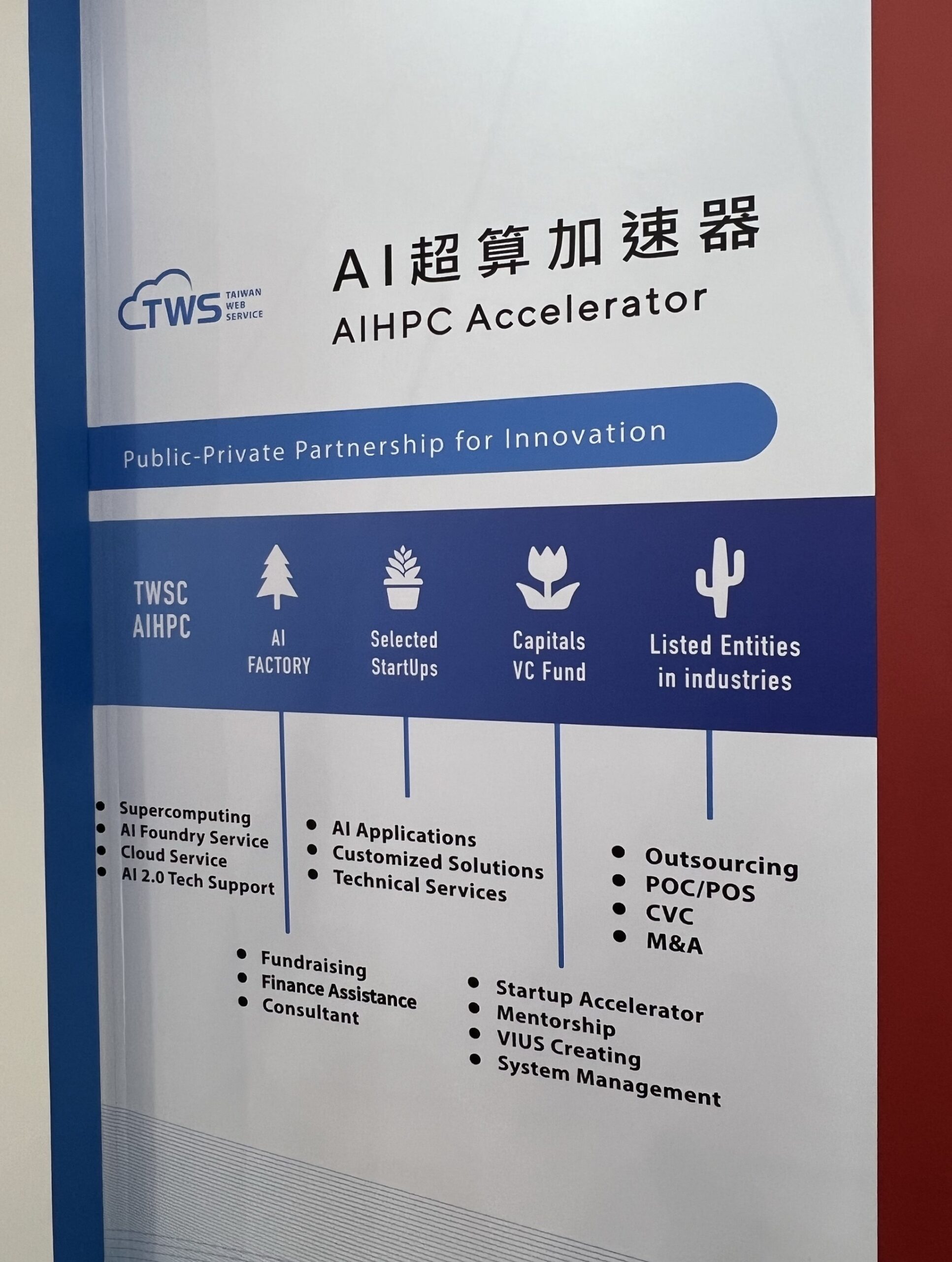 台智雲的雲端與超算技術，可協助企業快速部署ai，促進數位治理與智慧交通發展。