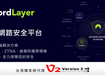 NordLayer - 適用於企業的可切換網路安全平台