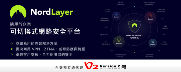NordLayer - 適用於企業的可切換網路安全平台