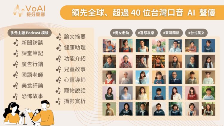 臺灣在地企業領先全球，打造超過 40 位台灣口音中文 AI 聲優，填補在地化需求