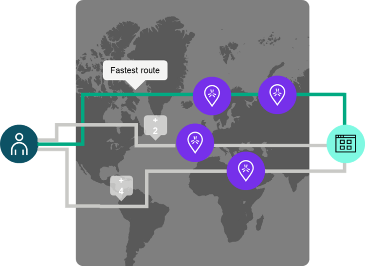 HPE Aruba Networking SSE現支援高可用性、高效能的網狀連線功能。