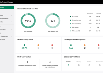 ActiveProtect 備份專用一體機具備易用的可視化介面，便於 IT 人員集中管理，簡化過往複雜的資料保護流程