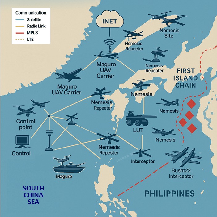 First China Sea Ada2