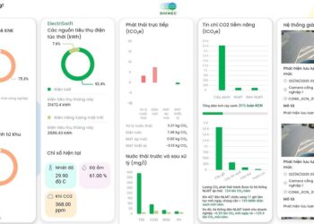 昕力資訊 平台使用介面圖