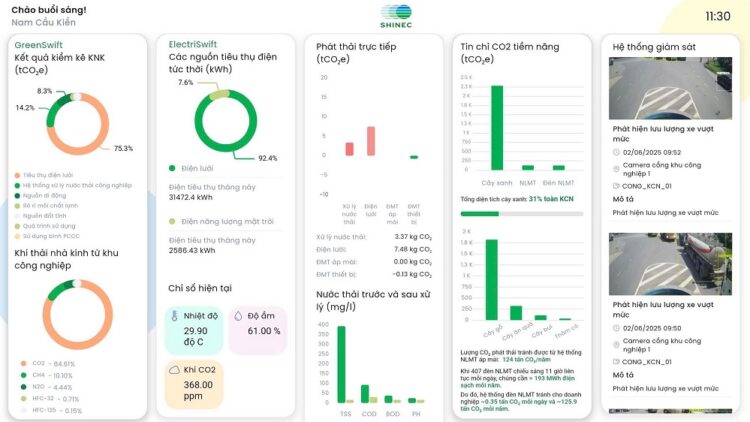 昕力資訊 平台使用介面圖