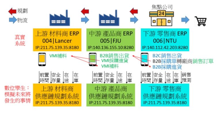 1200 I170s08 Image001