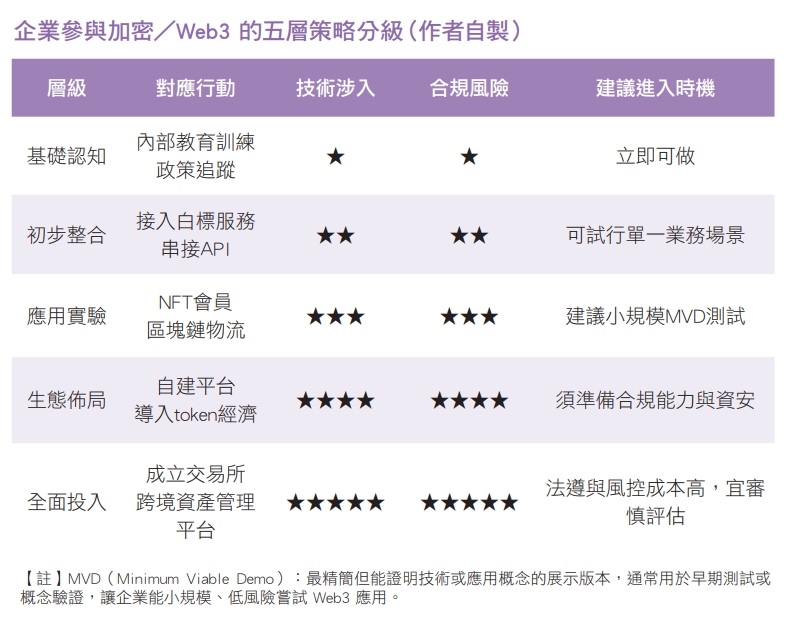 I168s11web1
