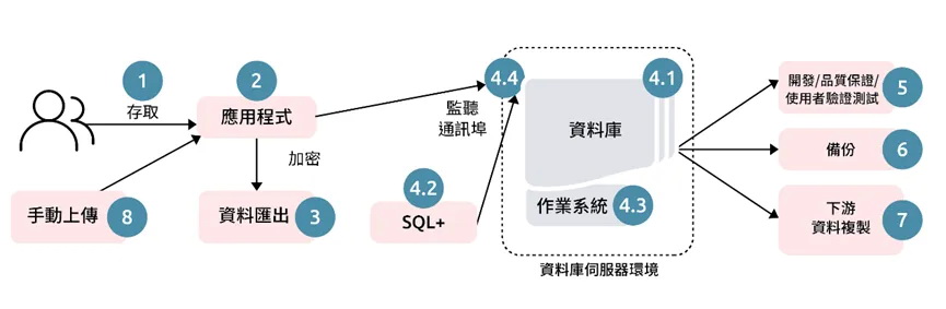 I169s07 01