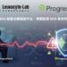 L.K.C. Lab 與 Progress Software 攜手合作,於經銷商大會驗證資安防護能力