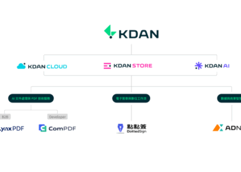 KDAN 凱鈿全新品牌架構及技術服務