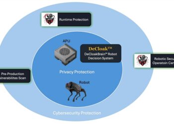 結合多層次防護架構，VicOne Lab R7與帝濶智慧科技首創全球領先的隱私安全 AI 機器人雙重防護典範。