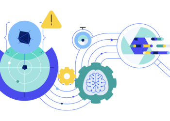 Progress Software 推出 AI 驅動的威脅偵測與事件回應功能，協助企業抵禦持續演變的網路威脅