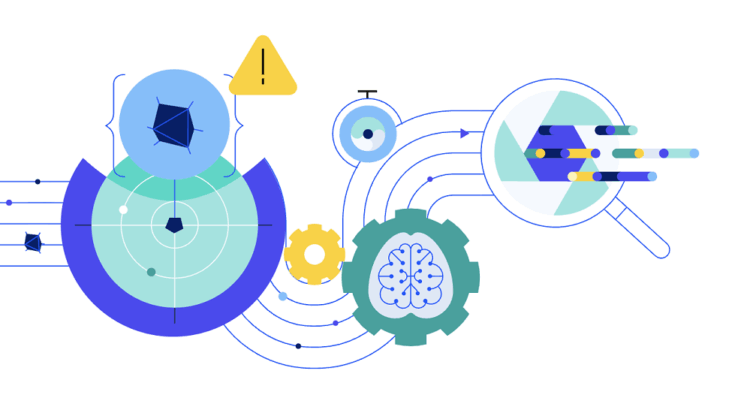 Progress Software 推出 AI 驅動的威脅偵測與事件回應功能，協助企業抵禦持續演變的網路威脅