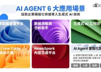 CloudMile萬里雲集團展示六大 AI Agent 應用場景，從企業知識管理、數據分析助手、No_Low Code AI 到內容生成與客製化 Agent 開發，協助企業模組化快速導入生成式 AI 技術。