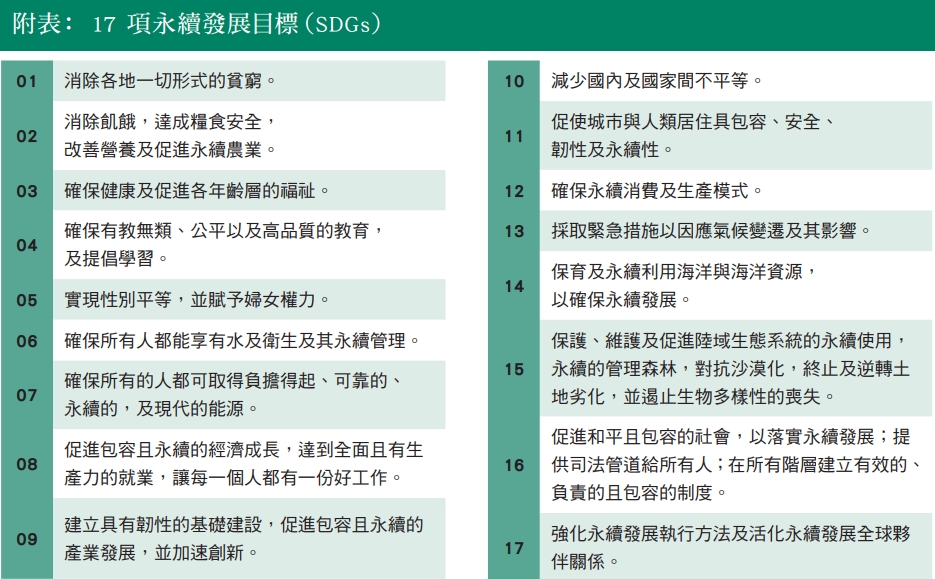 I171s12表一