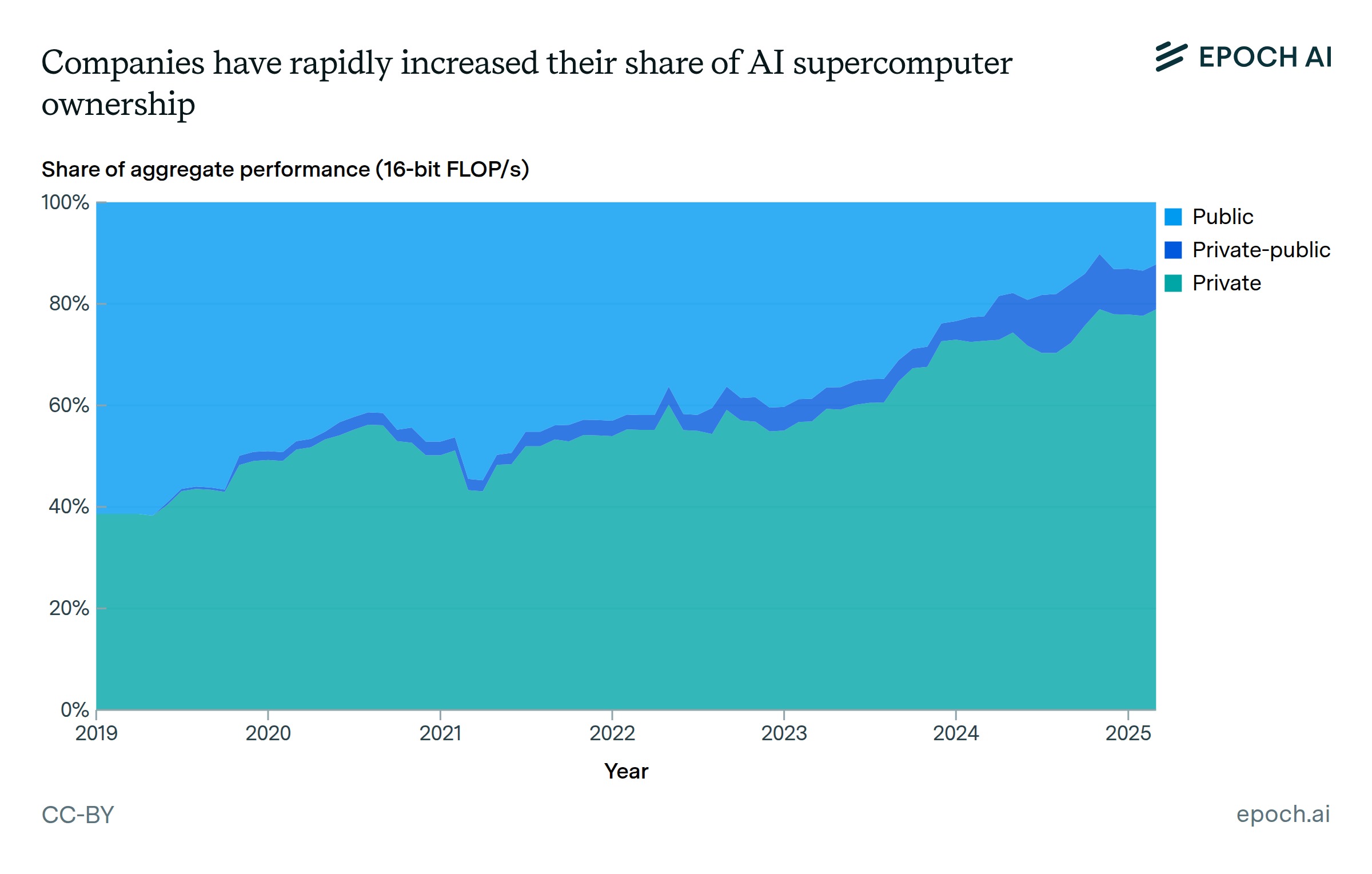 I173s09 2adobe express