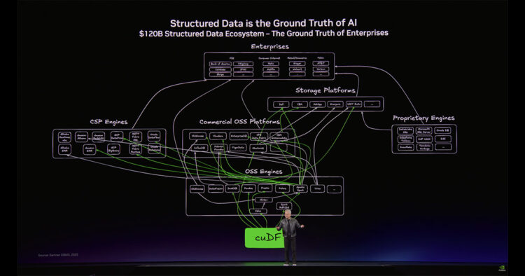 不只是晶片!黃仁勳的極限震撼宣告:看懂 NVIDIA 下一個兆元帝國,為何我們對 AI 未來充滿信心?