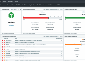 Progress Software 發布 Flowmon 13：強化效能、 AI 驅動資安與網路洞察力，超前因應新興威脅
