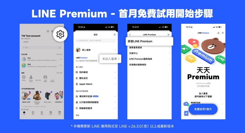 【圖03】每位用戶首次訂閱皆可享有首月免費試用