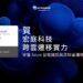 宏庭科技憑跨雲遷移實力獲微軟專業認證