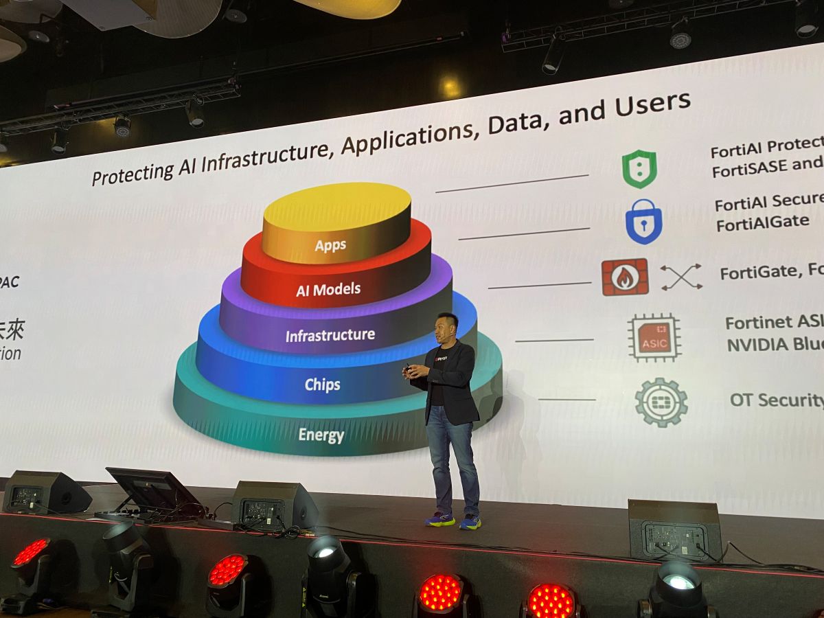 ◤ Protecting AI Infrastructure