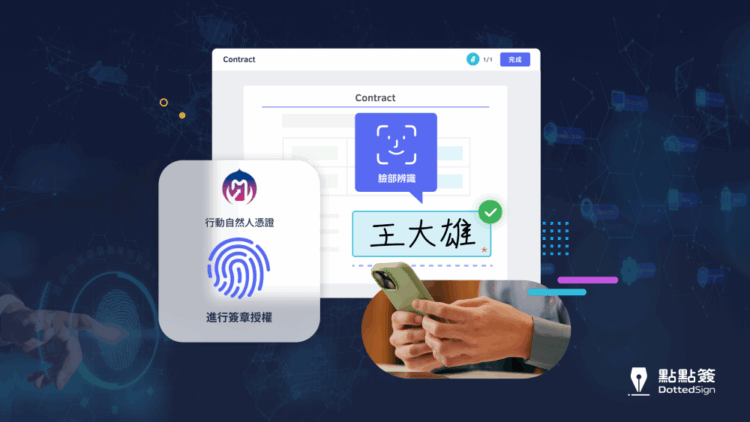 點點簽整合行動自然人憑證，導入多因子驗證（MFA）與 TW FIDO 無密碼驗證特性，有效杜絕數位身分盜用風險