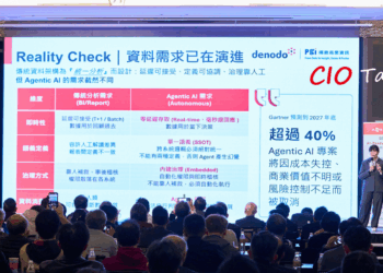 ◤ 傳統資料需求 vs. Agentic AI 的資料需求