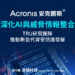 Acronis安克諾斯 深化AI 與威脅情報整合，TRU 研究團隊推動新世代資安防護發展
