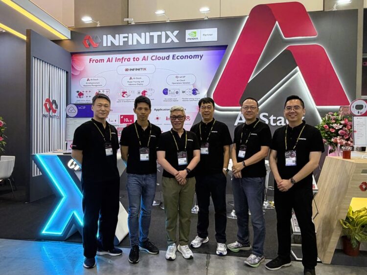 INFINITIX數位無限經營團隊(左起) 韓國總經理柯星旭、日本社長吳孝展、執行長陳文裕、商務長陳立昕、技術長李奇聰、營運長陳宗逸