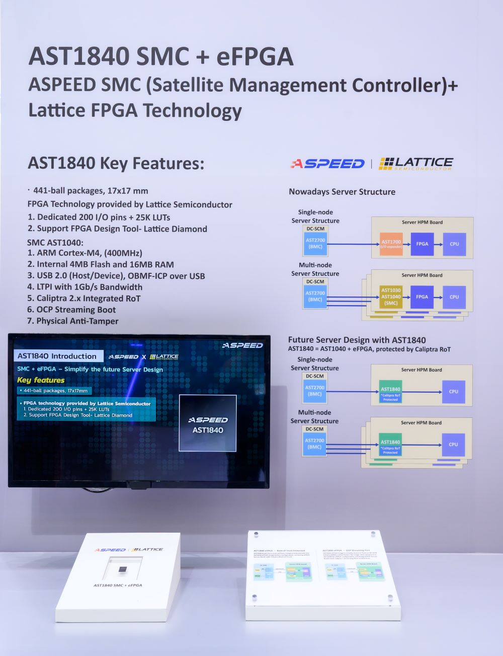 信驊科技於本次展覽首次發表最新整合型平台控制解決方案——AST1840 輔助管理晶片搭載嵌入式FPGA(SMC+eFPGA)。