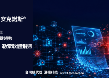 Acronis安克諾斯公布2025下半年全球網路威脅關鍵趨勢： AI 攻擊激增、勒索軟體猖獗