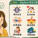 MyData 串接再擴大 苗栗「便民快 e 通 2.0」打造跨機關資料共享