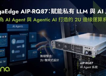 安提國際 MegaEdge AIP-RQ87：即裝即用 2U AI Agent 邊緣運算平台