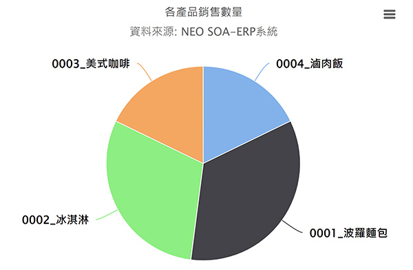 600-004